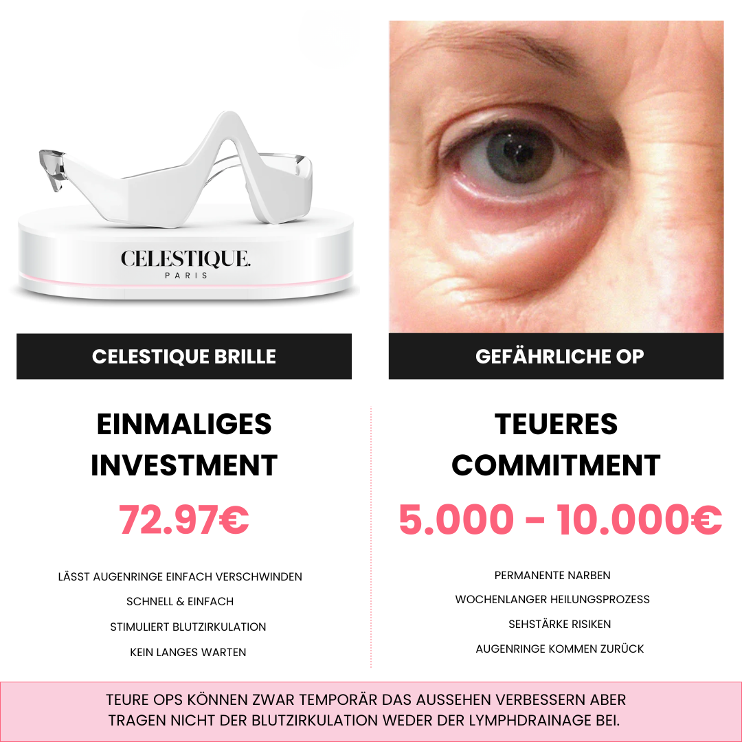 Celestique® 2-in-1 Red Light + EMS gegen Augenringe